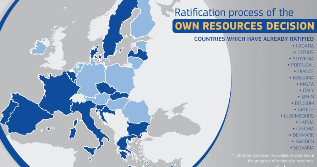   Recovery Fund, EU ratification target missed by March.  And there is a clash over new taxes to pay 750 billion debts

