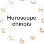 Chinese horoscope for Tuesday 1 June 2021

