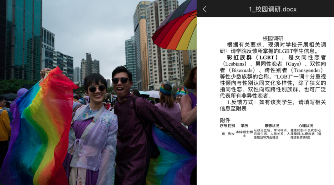 Shanghai University in China wants to put together a list of LGBT students

