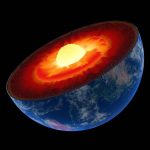   Why does the Earth's core grow more on one side than the other |  international |  News


