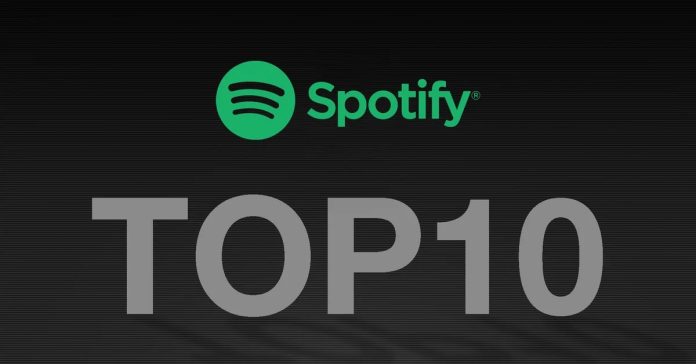 Spotify Chile Ranking: Top 10 of the 10 most successful podcast episodes today, Friday, December 3

