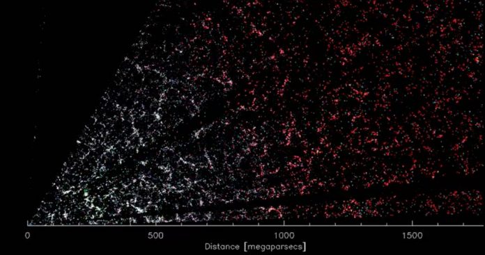 Scientists develop the most detailed map of the universe in three dimensions

