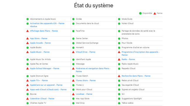 App Store, iCloud, Maps, Music... Twenty Apple services are down

