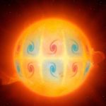 New Sun Swirling Waves Discovered With Unexplained Speed

