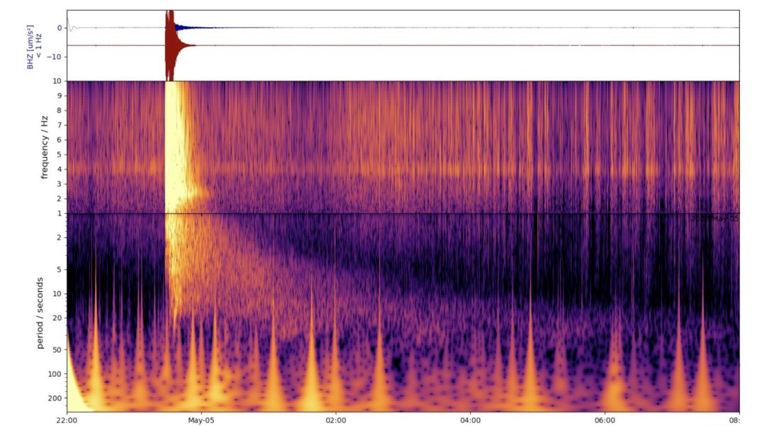 NASA InSight records the brutal earthquake on Mars

