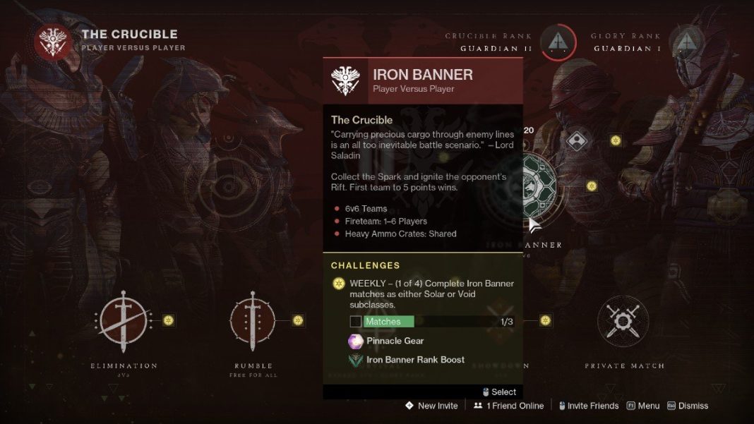 Nœud de défi quotidien Destiny 2 Iron Banner